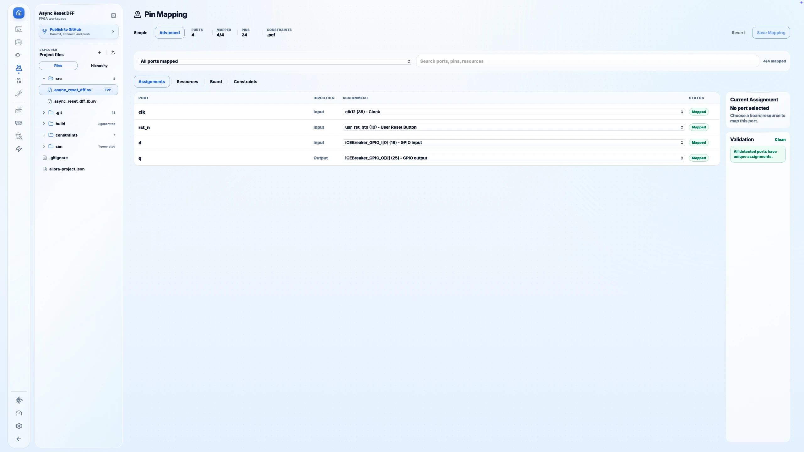 Allora Pin Mapping workspace with board resources and assignments