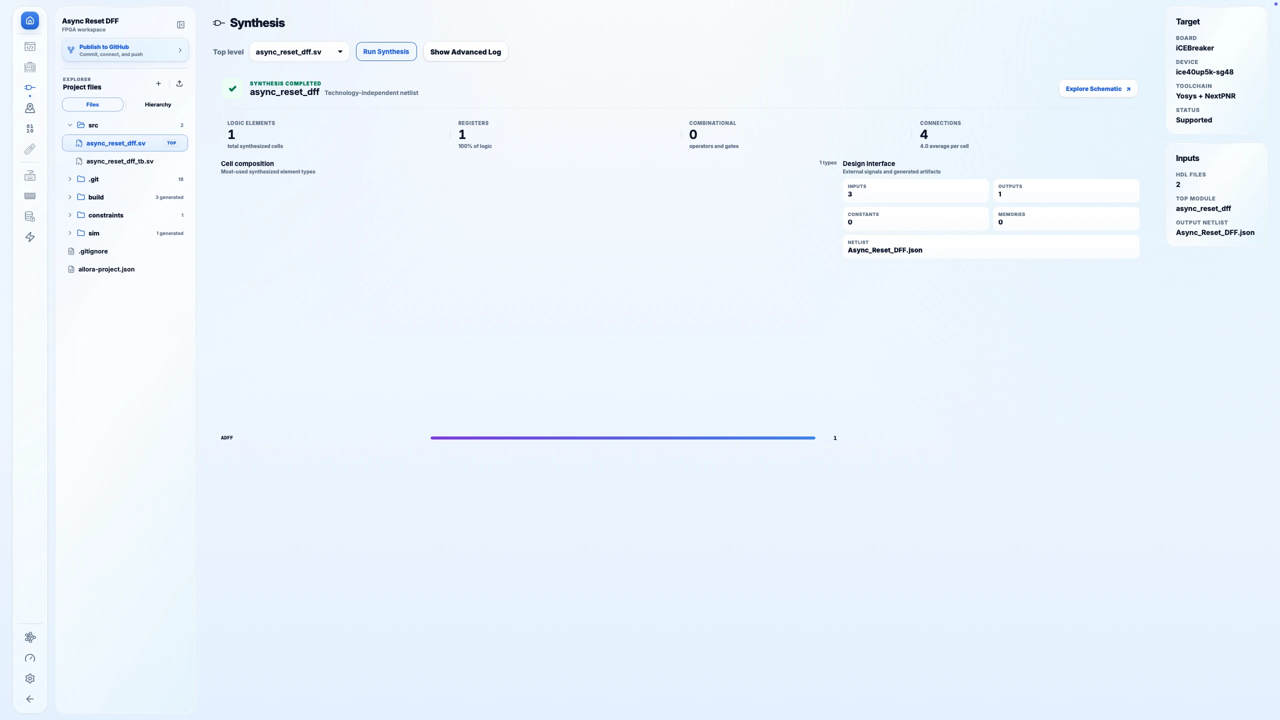 Allora Synthesis workspace with design report and inspector